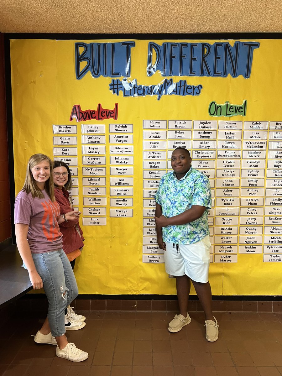 ECCHS_GA's tweet photo. Congrats to these students for their success on the first Reading Growth Measure of the 2022-2023 school year.  Reading assessments are taken three times yearly to determine student reading levels. Scores are used to strengthen and support... https://t.co/0gZwo7QaSF https://t.co/O59InpYAi3