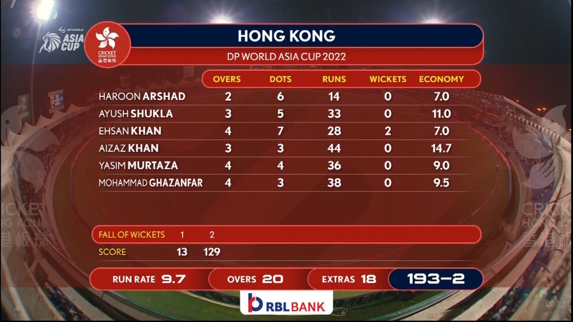 FbqV2-7WIAIHLhJ?format=jpg&name=large