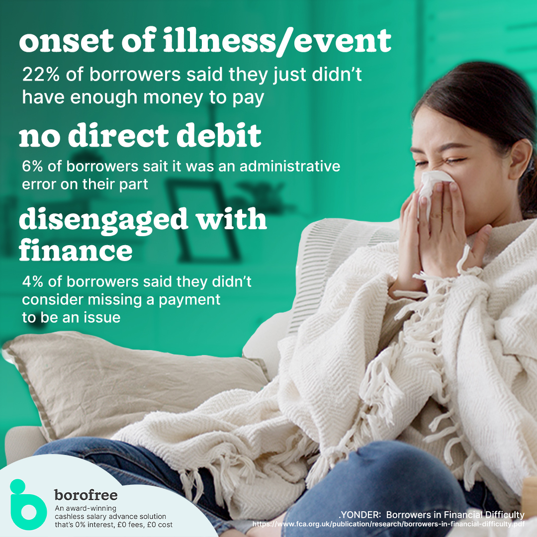 BorofreeUK's tweet photo. Don’t wait until you’re cornered into a #loan. There are factors that can make it a pain in the future, even if it seems like a good solution now.

Get to know #borofree– the ethical salary advance solution that gives you 0 stress &amp; 0 worries here: https://t.co/IdMMG2GCD3 https://t.co/fRVb3YGULP