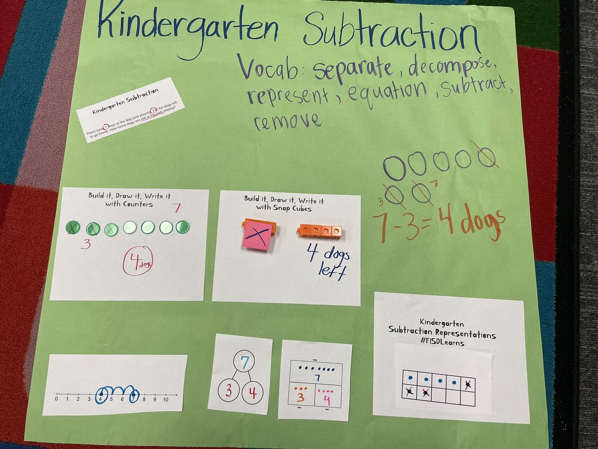 MrsVolentine's tweet photo. Kindergarten explores addition &amp; subtraction! #fisdlearns @IC_K8Stafford @danifryIC @FisherElem @queen_classroom https://t.co/WwArCj7ebu