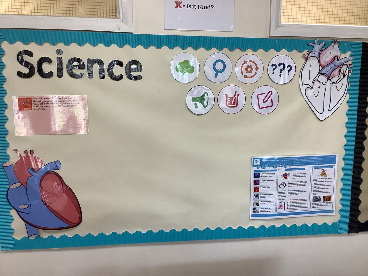 TheRichmondPri's tweet photo. We have been busy getting things ready! #LearningWalls https://t.co/UBEQ6iOgAY
