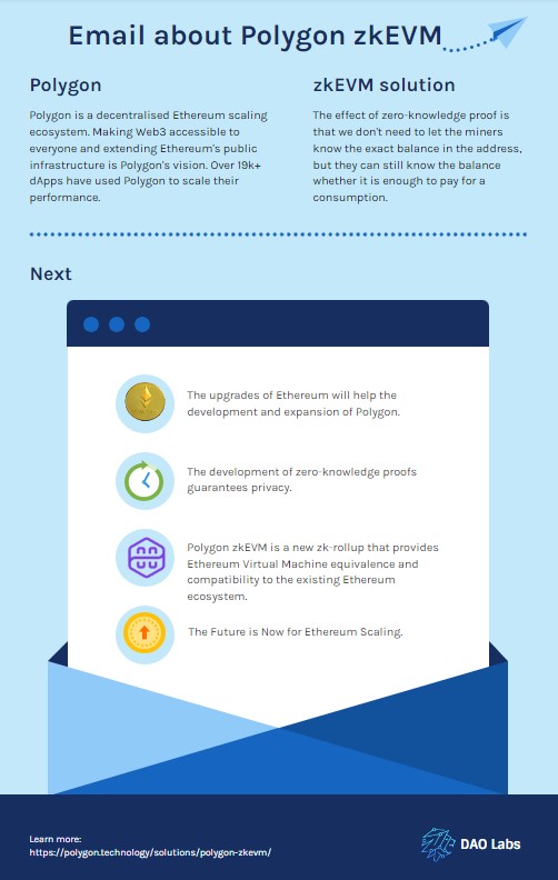 origandora's tweet photo. The future of Polygon and Ethereum is symbiotic. No doubt we have time, knowledge, and money. Regardless of which one is missing, we can use any two of them to create the future.
#PolygonHub
#zkEVMsolution https://t.co/WyFe9h7NPk