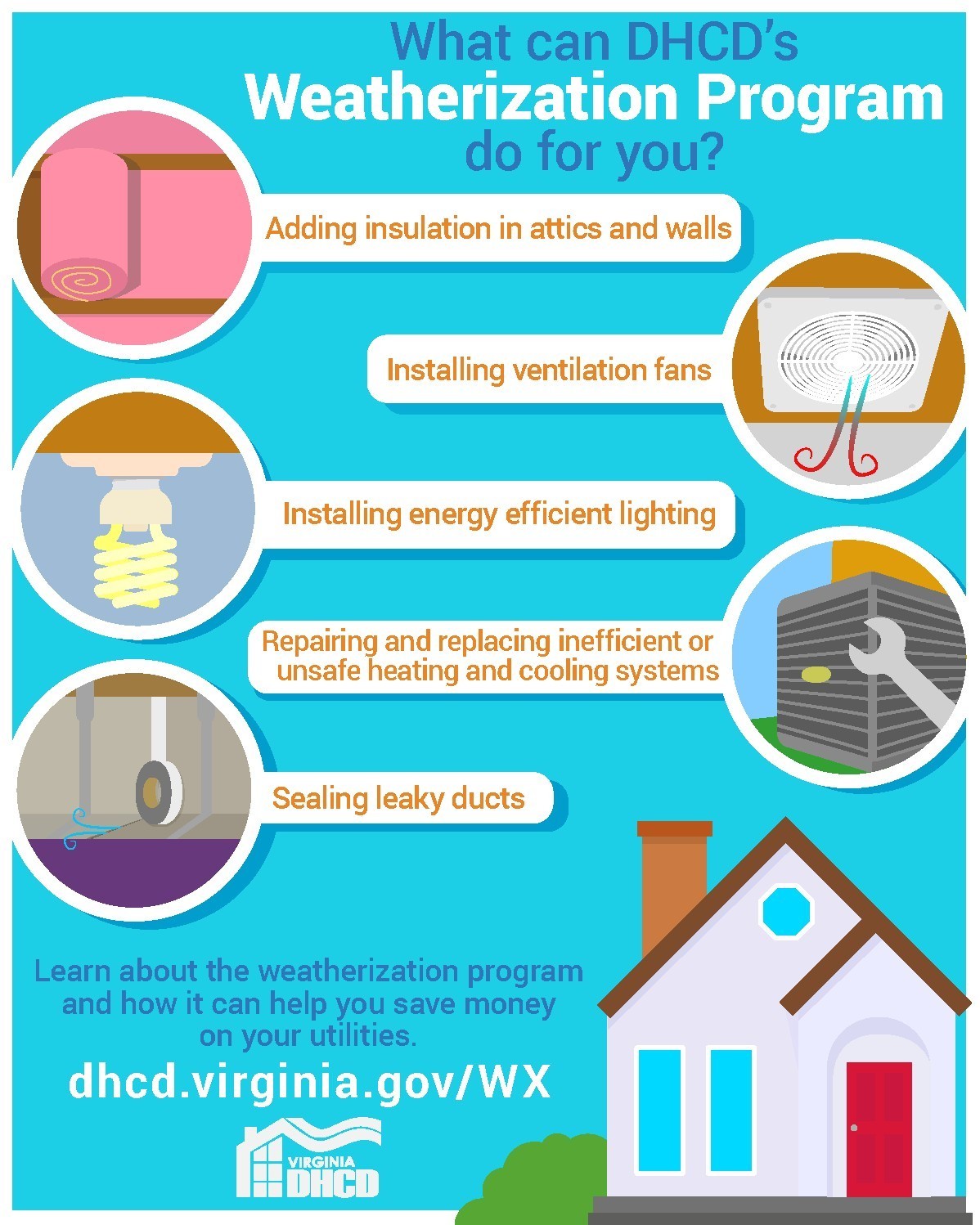 VaDHCD on Twitter "Our Weatherization Assistance Program reduces