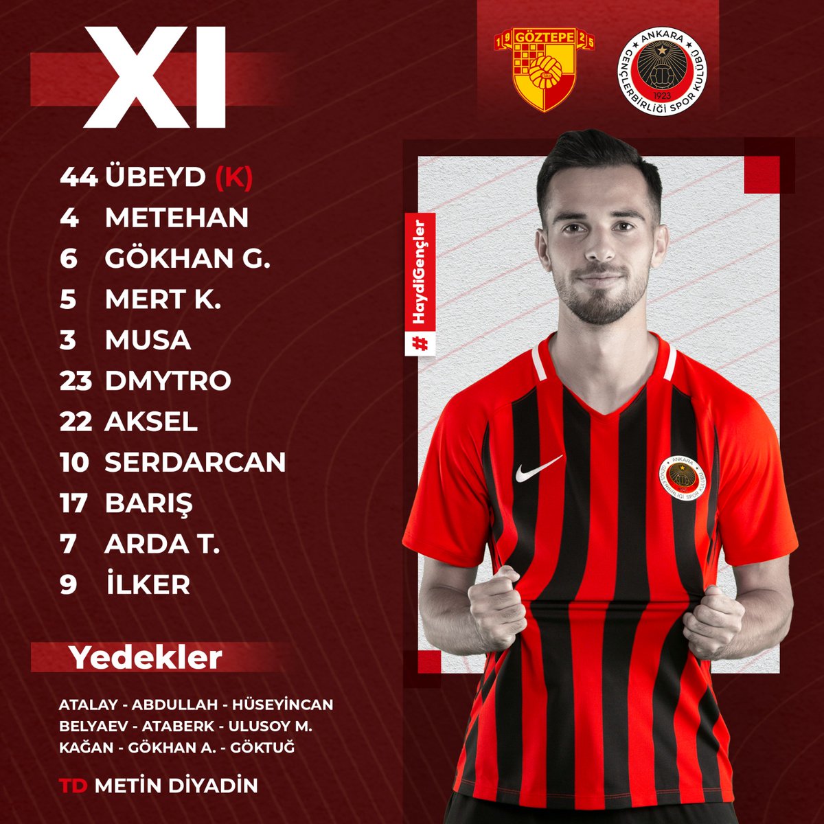 Göztepe A.Ş. karşısında ilk 1️⃣1️⃣' imiz. ☝️  #GBXI 

#GÖZvGB
#HaydiGençler