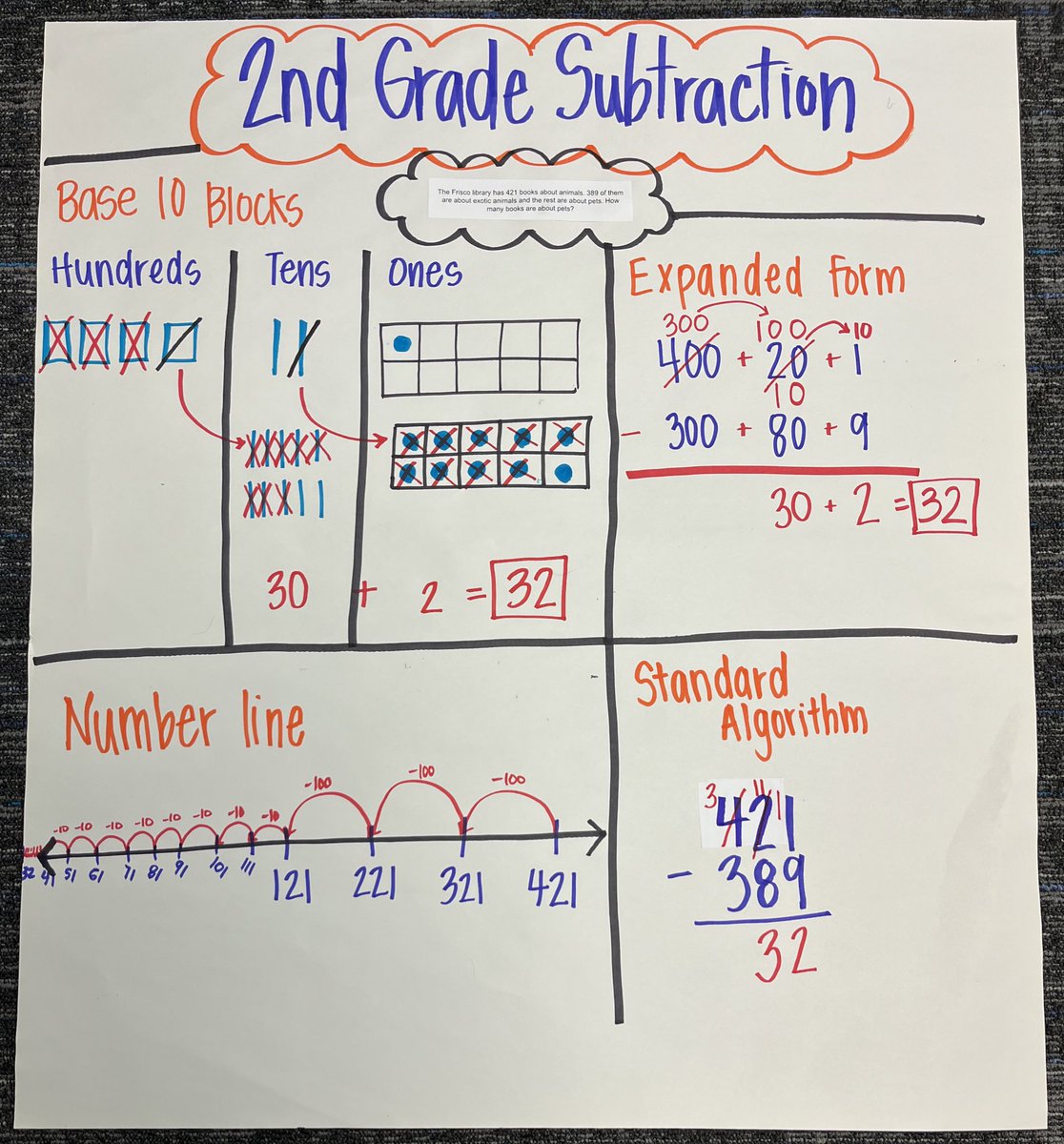 Ms. Schell tweet media