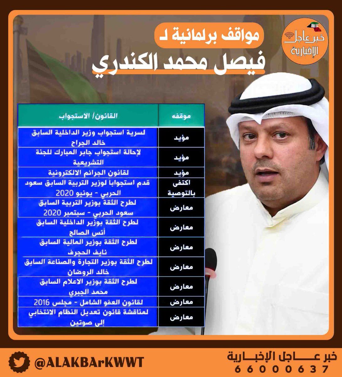 خبر عاجل tweet media
