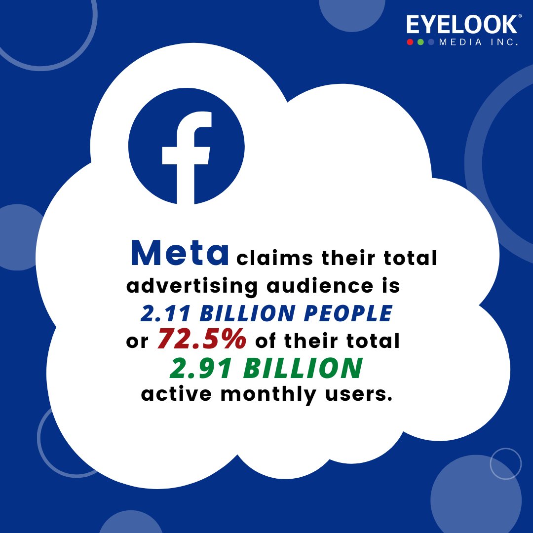EyeLookMedia's tweet photo. Meta claims their total audience that advertising reaches is 2.11 billion people, which makes Facebook a necessity for any business owners who are serious about growth. Interested in learning more?
Visit https://t.co/6ziDLI7rQh today! https://t.co/YFdRmRckqE