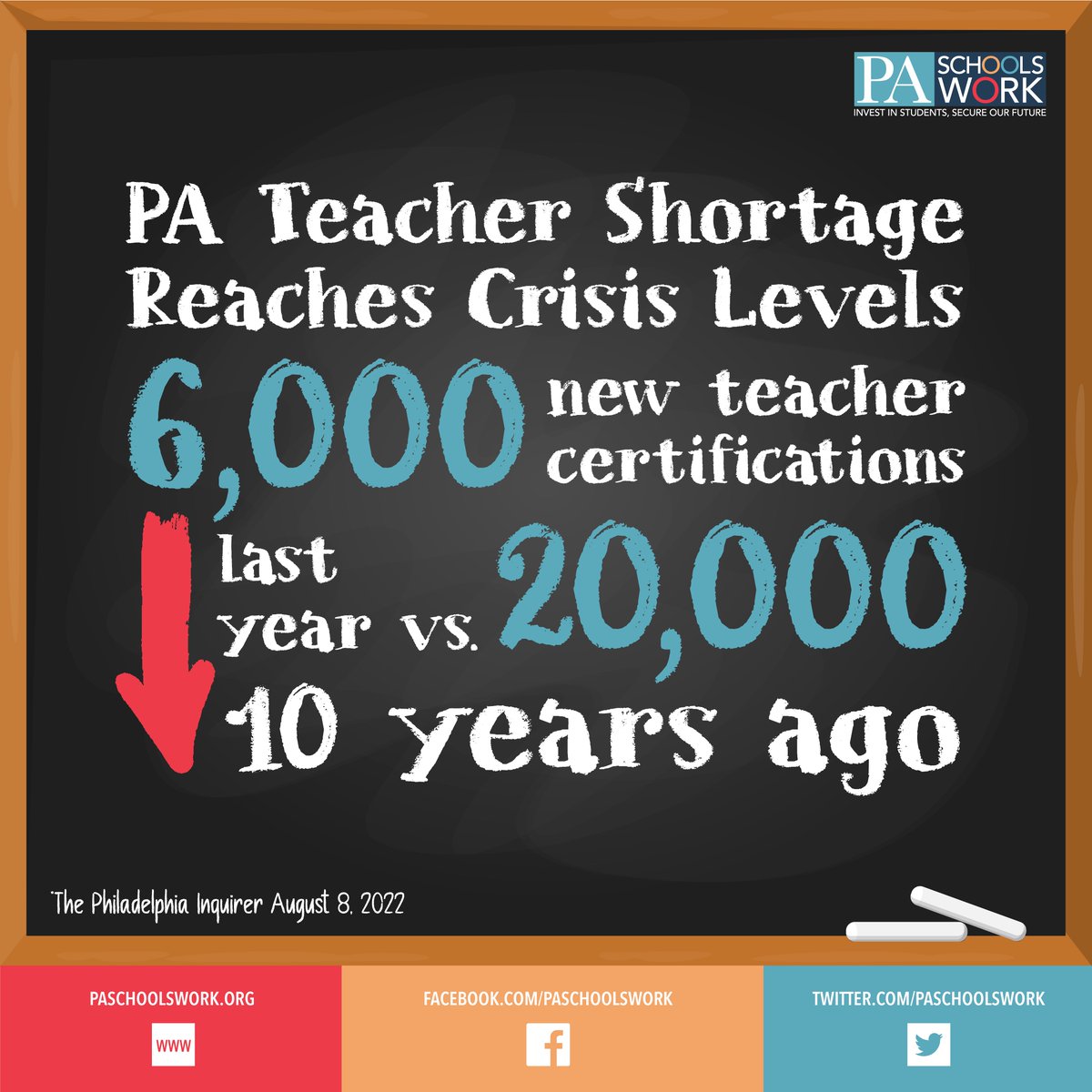 PA Schools Work tweet media