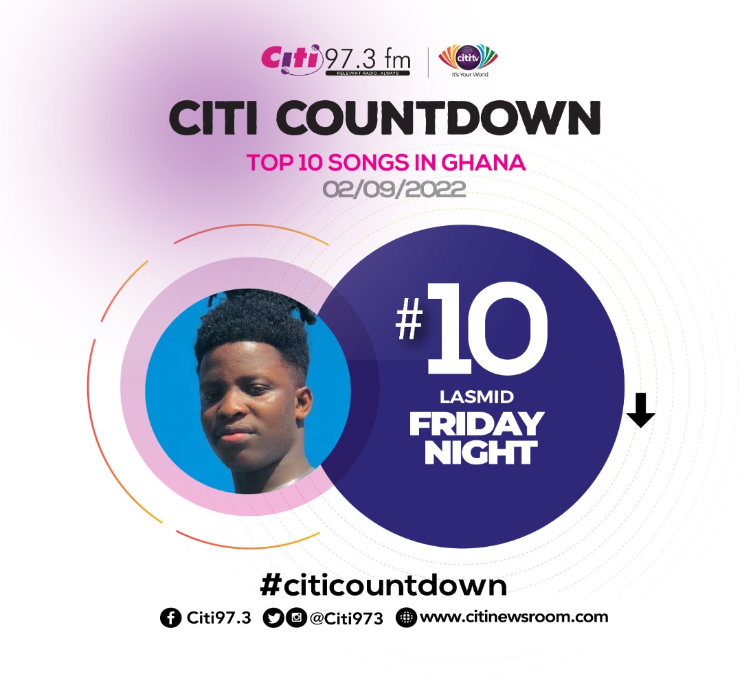 Citi973's tweet photo. Welcome to the #CitiCountdown on Citi FM with @iamdjjayjay, the best hour of music on radio across the continent.

At Number 10 this week is @LASMIDOFFICIAL1's 'Friday Night' https://t.co/UGs1XhSMD6