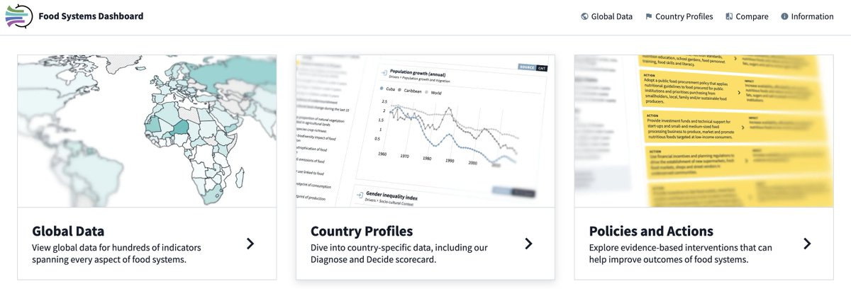 We just got a makeover! The Food Systems Dashboard has a new design, new data, and new diagnostic analytics. Expect more weeks over the coming week. For now, explore and enjoy! foodsystemsdashboard.org