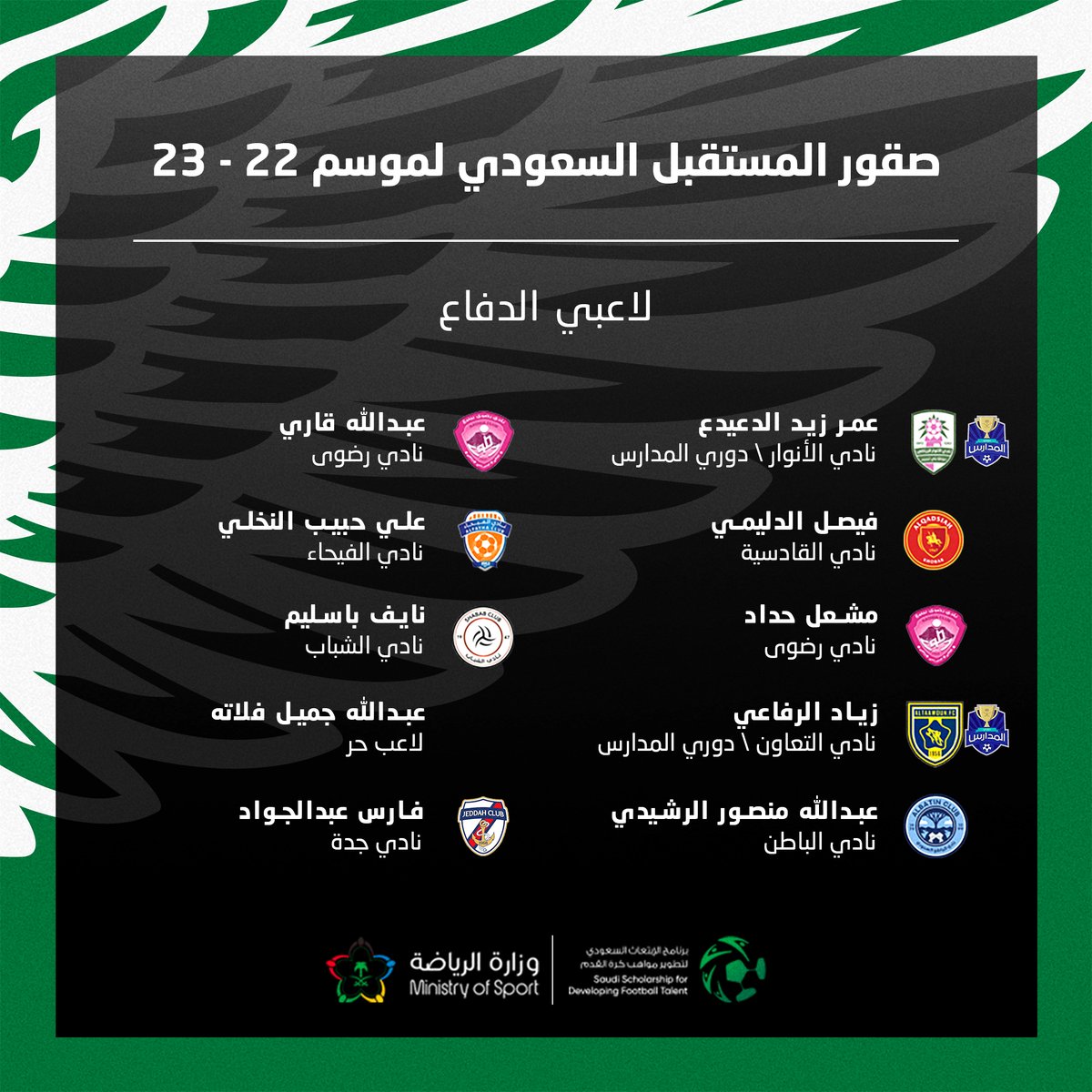 قائمة #صقور_المستقبل_السعودي🇸🇦⚽ لموسم 2022/2023

الدفاع

👇👇👇
