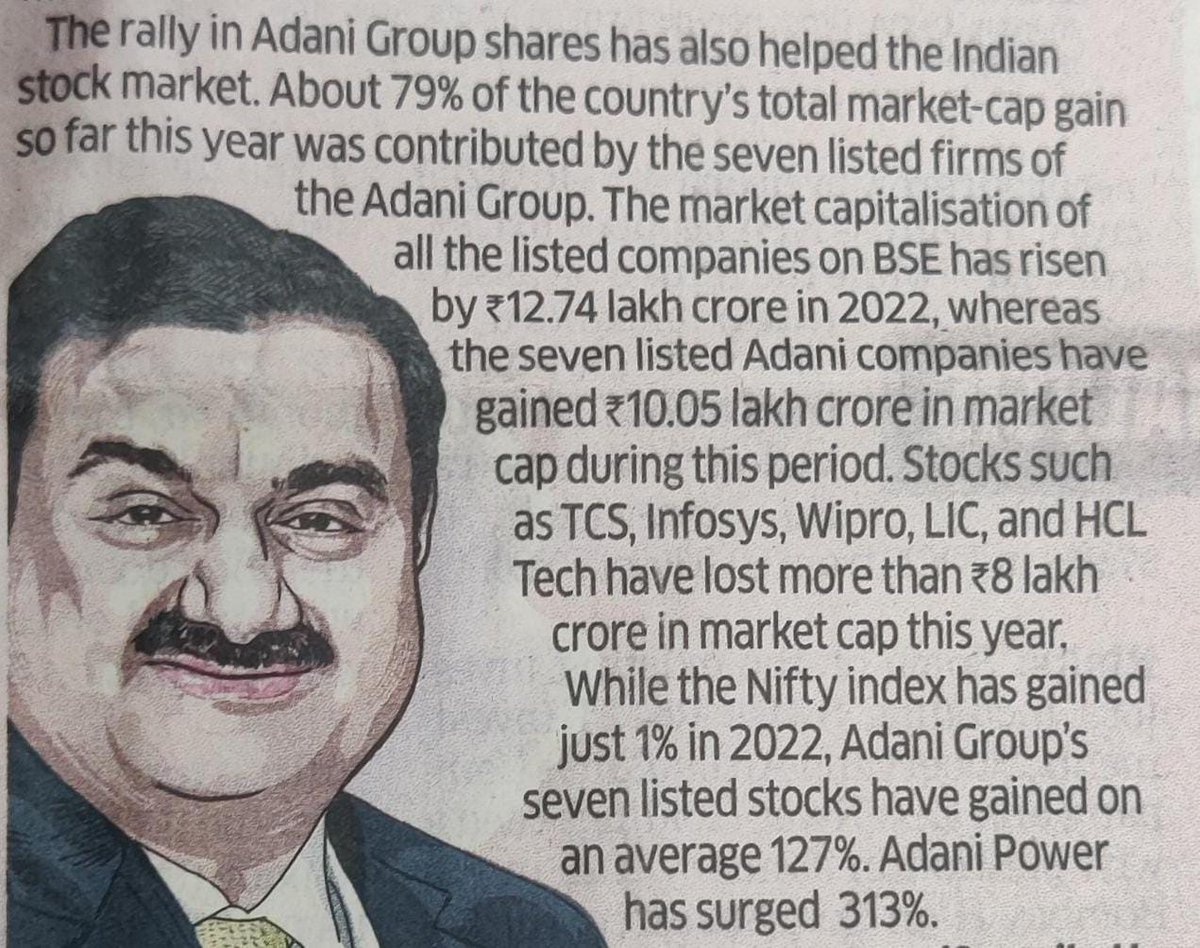B Padmanaban (padmanaban@fortuneinvestment.in) tweet media
