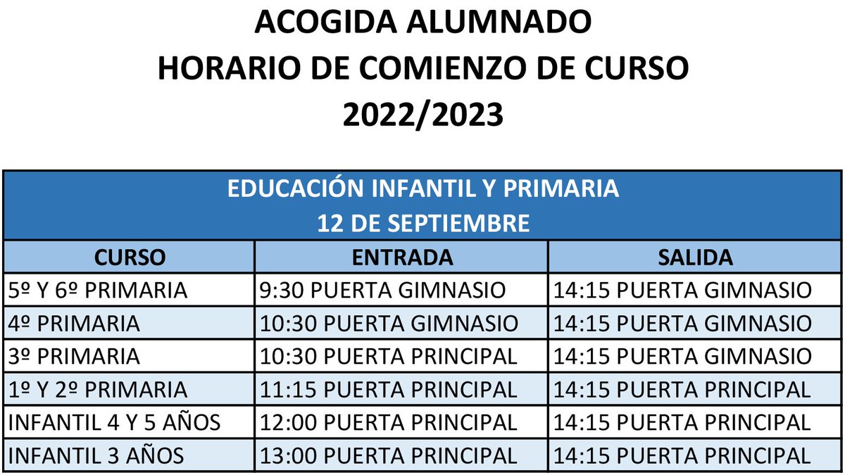 Horario de entrada del día 12 de septiembre para Infantil y Primaria. Los padres del alumnado de Infantil y 1º y 2º de Primaria entrarán con ellos hasta el Salón de Actos y luego se reunirán los tutores con ellos. El alumnado de 3º, 4º, 5º y 6º de Primaria entrará solo al Centro