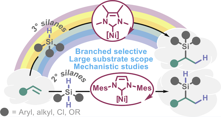 Szostak_Group's tweet photo. #NHCs #NHeterocyclicCarbenes Cook group reported Ni-NHC-catalyzed hydrosilylation of #alkenes with 2° & 3° silanes. High #branched selectivity. (ITMe)Ni(dvtms) & (IMes)Ni(dvtms) as the best catalysts. @Shiyi37699738 @CookChemLab @ACSCatalysis
https://t.co/PTvcFgyAAV https://t.co/x0Bw0vnfbj