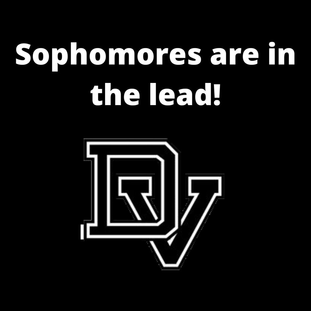 DVHS__Tweets's tweet photo. The 1st week's results of our 4 week "Black and White Friday" contest are in... Sophomores take an early lead, but it's still anyone's game at this point!

Percentages of participation by class:
Sophomores - 70%
Seniors - 64%
Juniors - 60%
Freshmen - 54% https://t.co/cClq6zVBZT