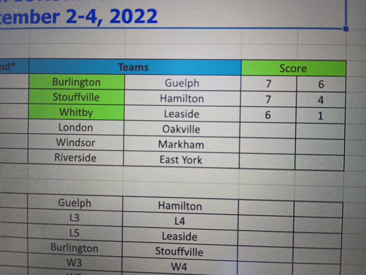 MarkhamOBA tweet media