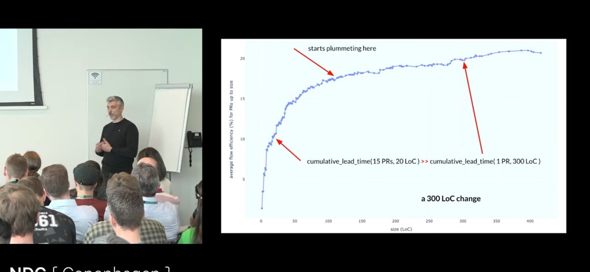 No information provided by the developer tweet media