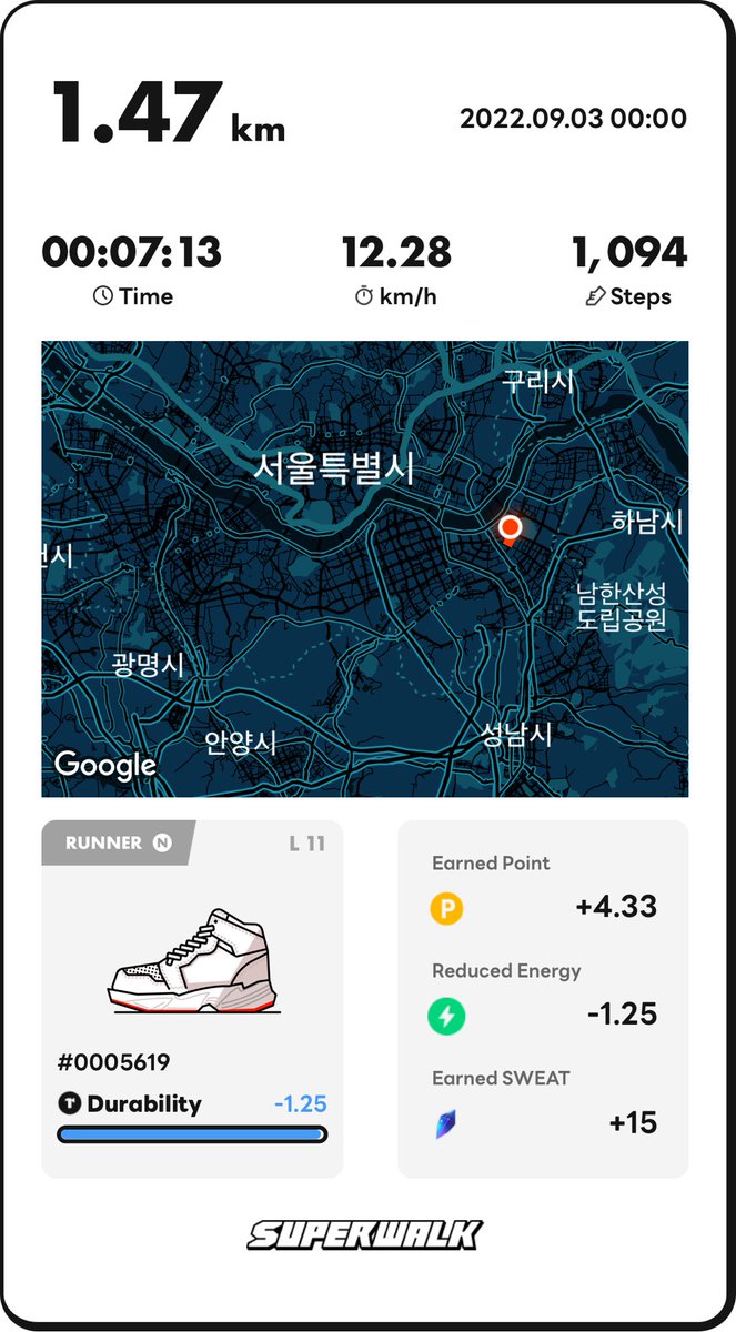 kubuta92's tweet photo. #슈퍼워크 #SuperWalk #M2E #걷기 #달리기 #런스타그램  #오운완 #추석 #달리기그램 https://t.co/S8LmQfj548