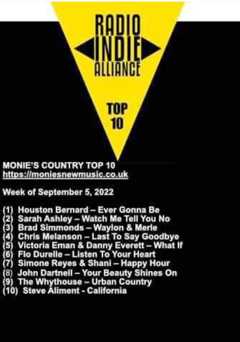 PutItInASong's tweet photo. Radio Indie Alliance Top 10 music chart!! What a way to start the holiday weekend! “Watch Me Tell You No!”

#holidayweekend #LaborDay2022 #charts #musician #supportlocal #smallbusinessowner https://t.co/jPZEJTm50O