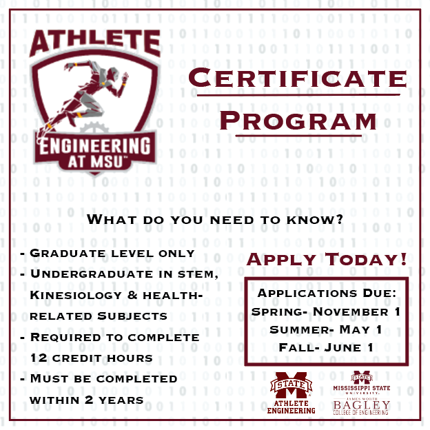 We are now offering an AE Certificate Program! This will allow anyone working in human performance or health and safety fields to take advanced engineering courses in human factors as well as other performance technology based classes.