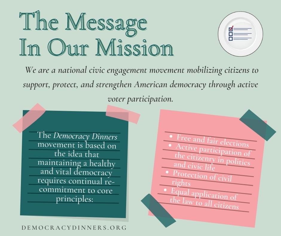 demdinners's tweet photo. Learn about our mission to help safeguard American democracy on our website: https://t.co/fpl1FEexbt!

#democracydinners #democracy #voting #votingrights #voterregistration #vote #votingmatters #elections #elections2022 #midterms #midterms2022 #volunteering #volunteersneeded https://t.co/6dgwICQMLH