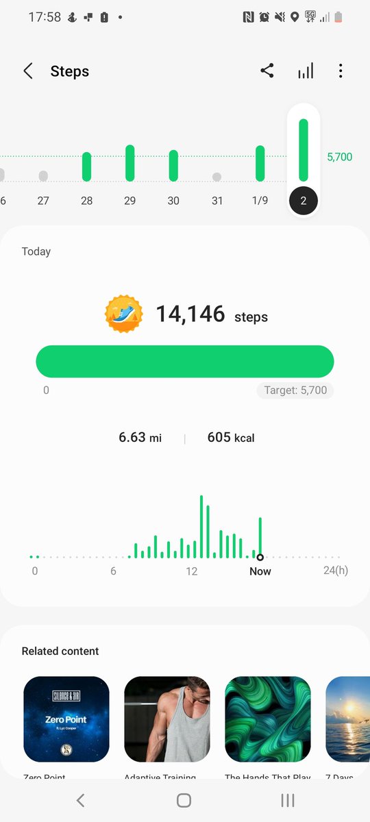 smoon_lee's tweet photo. Getting that step count in! #ProjectRebuild https://t.co/GEXfyuGPiP