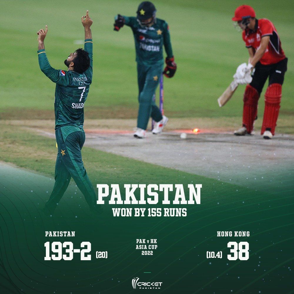 cricketpakcompk's tweet photo. Pakistan register their biggest ever win in T20Is as Hong Kong had no reply to the Men in Green bowlers 👏

Scorecard: https://t.co/2jaei1ARmO

#PAKvHK #AsiaCup2022 https://t.co/61nQT26XhJ