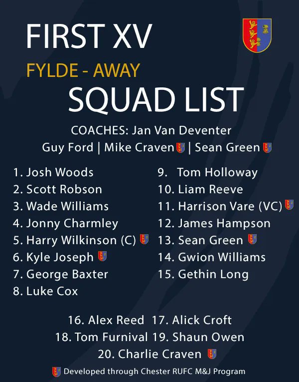 RUFCChester's tweet photo. SQUAD ANNOUNCEMENT - First XV
Jan & his coaching team have selected the first 20 man squad of the 22/23 season for the trip to @fylderugby this Saturday, filled with returning heroes & some new faces. Best of luck to those travelling! @Natleague_rugby #Nat2N #chesterrufc https://t.co/7jmlQncz7z