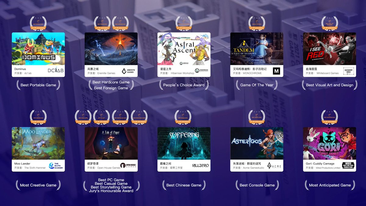 Open House Games tweet media