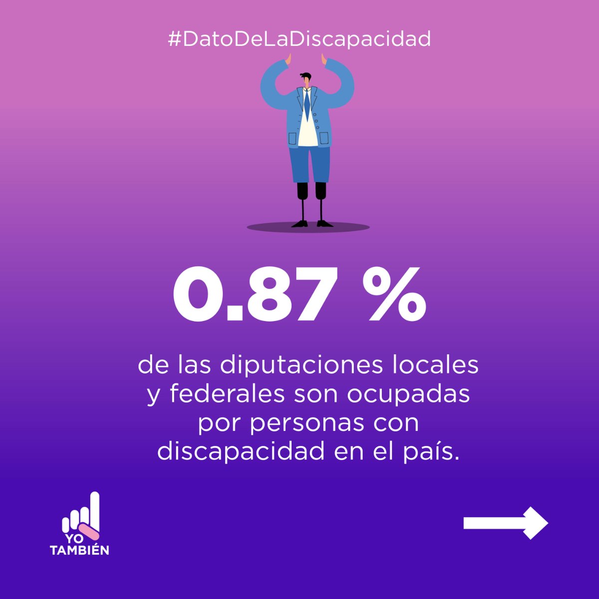 Yo También tweet media