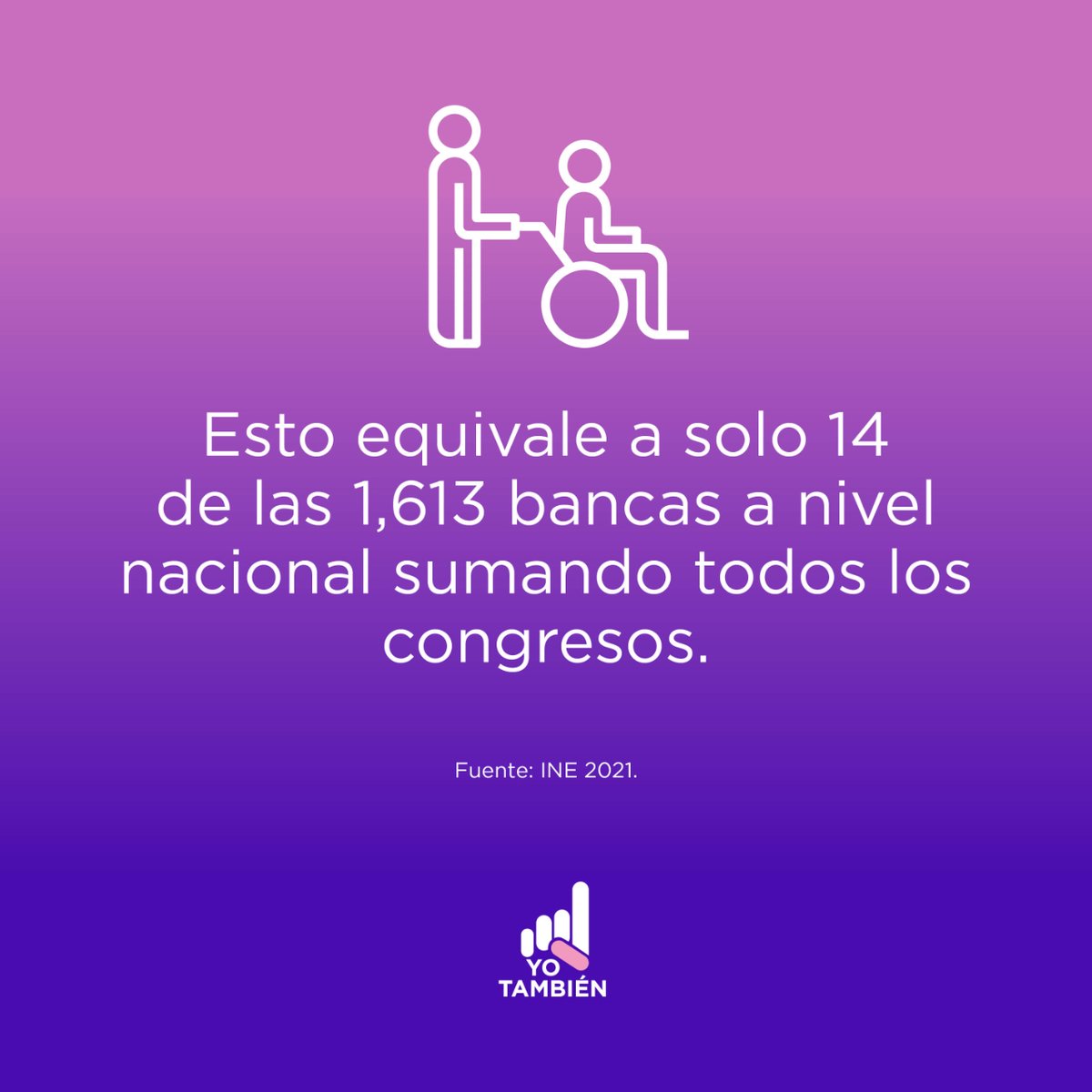 Yo También tweet media
