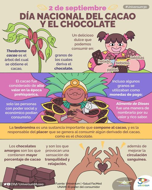 #dianacionaldelcacaoyelchocolate #chocolate  #cacao #chocolatemexicano