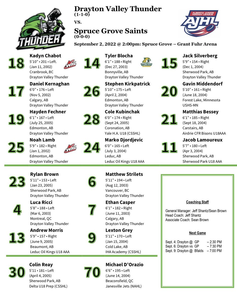 Here is this afternoons projected line up against the <a href="/sgsaints/">Spruce Grove Saints</a>. 

Puck drop 2pm.
Watch the game live on <a href="/MyHockeyTV/">HockeyTV</a>.