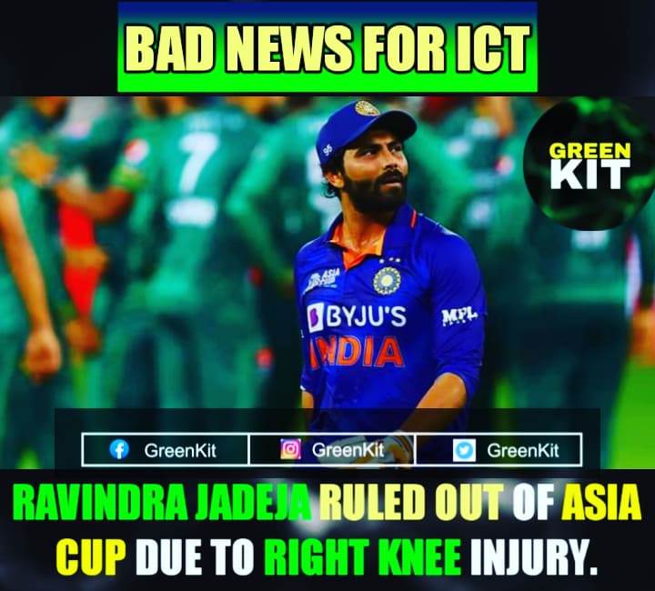 GKit23's tweet photo. Axar Patel has been approved as the injury replacement for Ravindra Jadeja in India's squad for the ongoing Asia Cup 2022. Jadeja, who sustained a right knee injury, has been ruled out of the tournament. Axar, who was one of the standbys at the time of the squad announcement https://t.co/r1pU4QD2jw