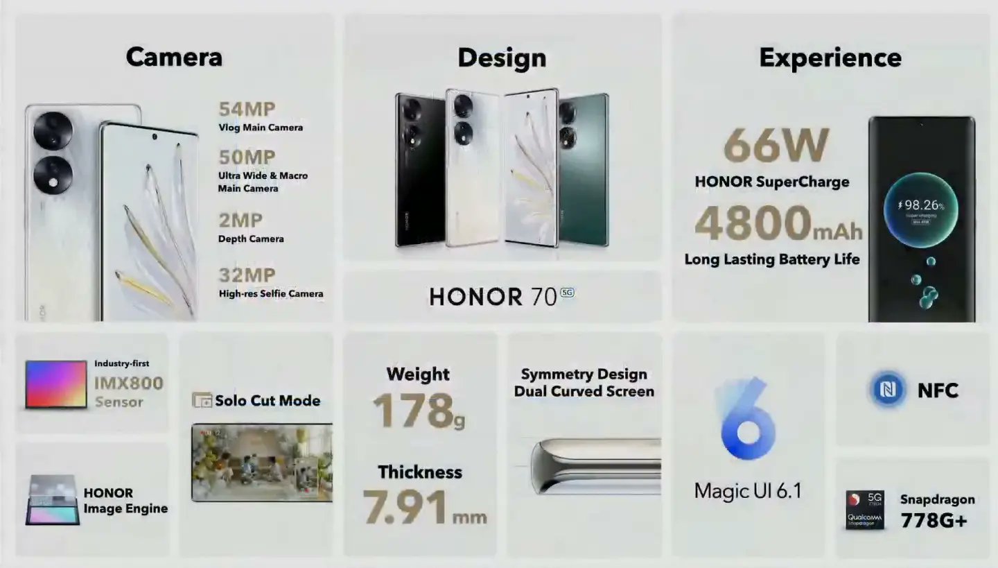 Todos los productos y novedades que Honor anunció en la IFA 2022