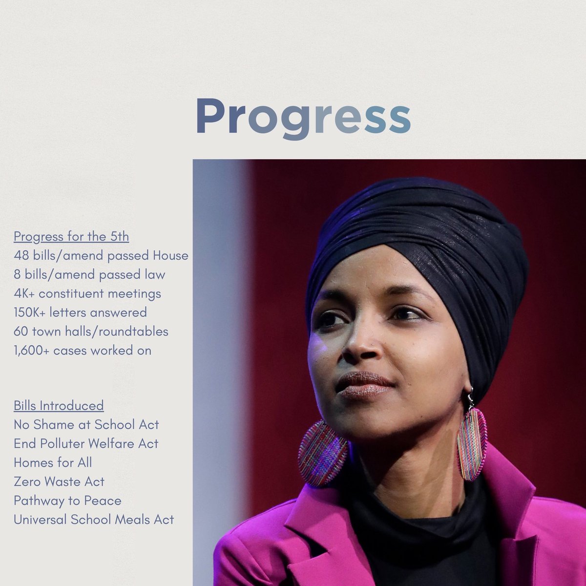 IlhanMN's tweet photo. Progress 🤝Midnights 

67 days until the Midterms and 49 days until Midnight. 

Let the countdown begin! https://t.co/6o3JCdsQf4