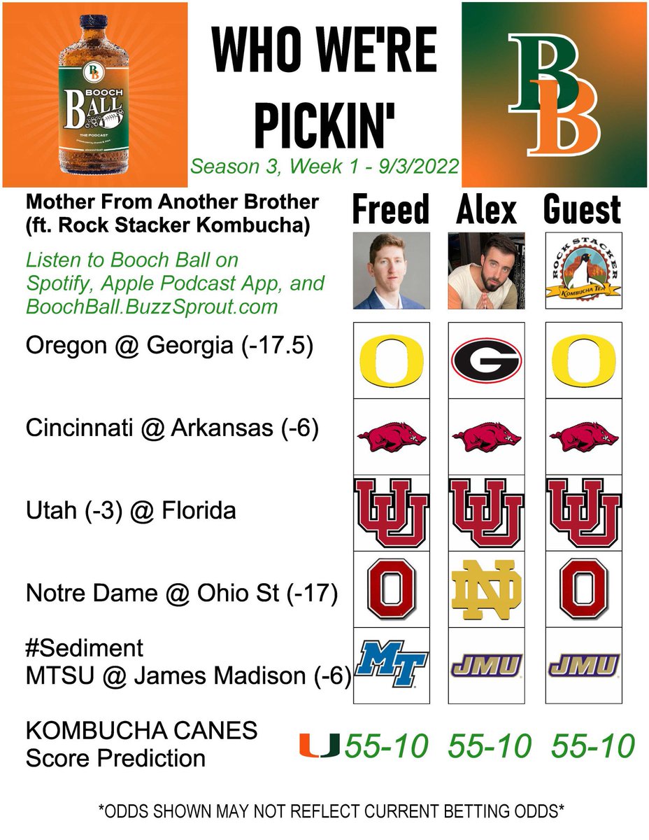 BoochBall's tweet photo. Season records ATS, automatic 🤑
Freed: 2-0
Alex: 2-0 https://t.co/NjPaEbcyjp