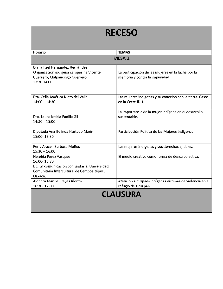 ComInstUMSNH's tweet photo. 1er Congreso "Las mujeres indígenas en la lucha diaria por sus derechos y el territorio" en el marco del Día Internacional de las Mujeres Indígenas
📌 5 de septiembre de 9:00 a 18:00 horas
📌 Centro de Información, Arte y Cultura (CIAC) https://t.co/vLDZs9Whwq