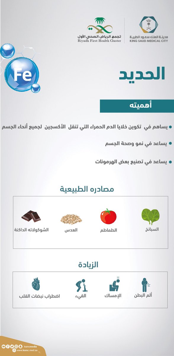 ksmcmedia's tweet photo. ما أهمية معدن الحديد ومن أين يحصل جسمك عليه؟
#عِش_بوعي https://t.co/XvELK8T9Z5