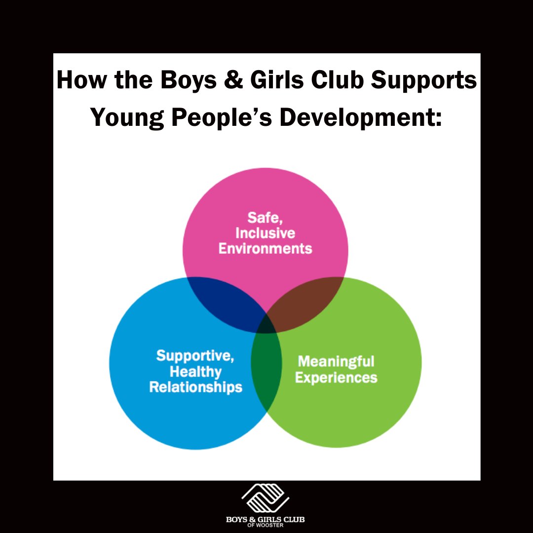 bgcwooster_'s tweet photo. These are the formative years. Our youth change every day. Boys &amp; Girls Clubs support young people’s development.

#BGCWooster #boysandgirlsclub #parents #safespaces #mentors https://t.co/yukcCekpco