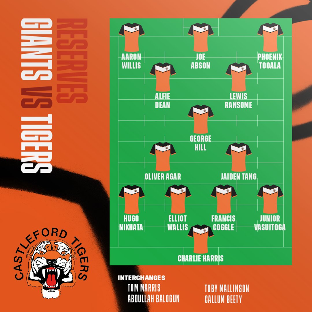 Castleford Tigers tweet media