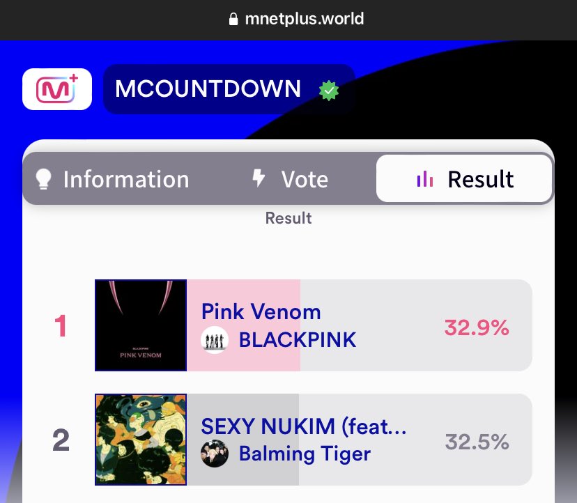 namufiIms's tweet photo. WEVE MADE IT TO 2ND PLACE YALL KEEP VOTING https://t.co/bj8Od30HVM https://t.co/i1HElxC7jx
