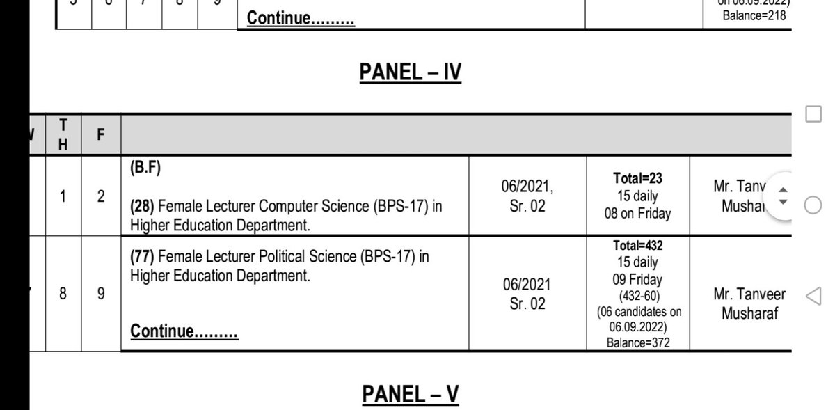 ItsSyeda13's tweet photo. Kppsc is changing rules overnight to bless their https://t.co/Cw5OE5BjDk increased number of candidates for political science from 342 to 756 It's discriminating against females
Female polsci come forward and get ready for protest
#JusticeForPoliticalSci
#KppscStopDiscrimination https://t.co/GgDoqg8UEA