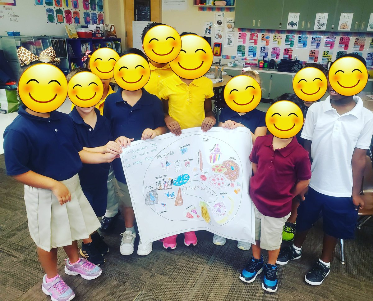 Our Kindergarten Stars used a circle map to brainstorm what they like as a class!  <a href="/PAFA_STARS/">PAFA</a> <a href="/ThinkingMaps/">Thinking Maps</a> <a href="/James_C_Dean/">𝕁𝕒𝕞𝕖𝕤 𝔻𝕖𝕒𝕟</a>