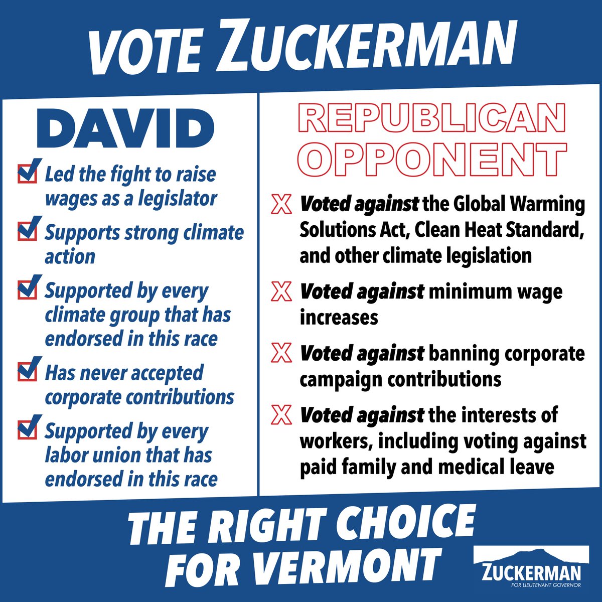 zuckermanforvt's tweet image. There's a clear choice in November's election for Lieutenant Governor. Here's my record versus my Republican opponent. When it comes to the issues, I stand with Vermonters who care about our workers, families, the economy, &amp;amp; our environment. Please RT to share! #Vermont