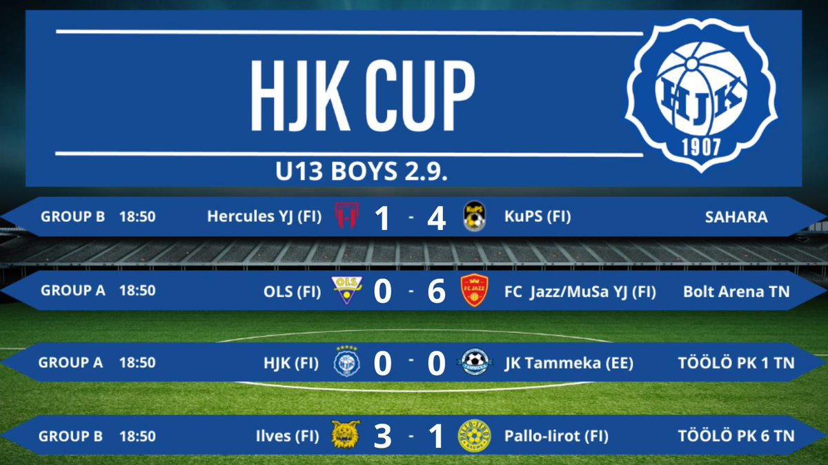 The third results from the series U13 #hjkcup #HJKCup2022 #juniorfootball