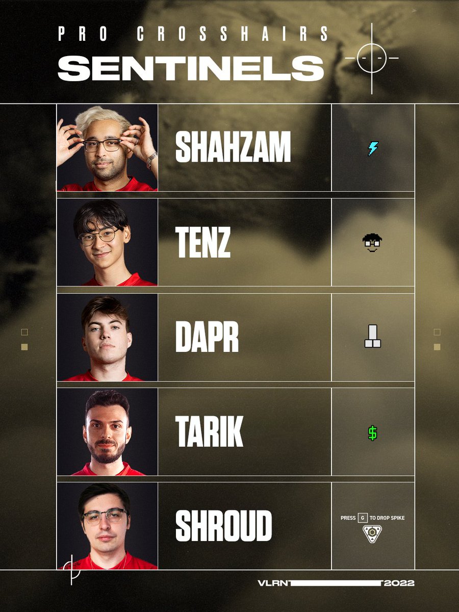 Sentinels's tweet photo. sent these to riot but we're "not in the tournament"?

whatever that means https://t.co/jHCg2aujpW
