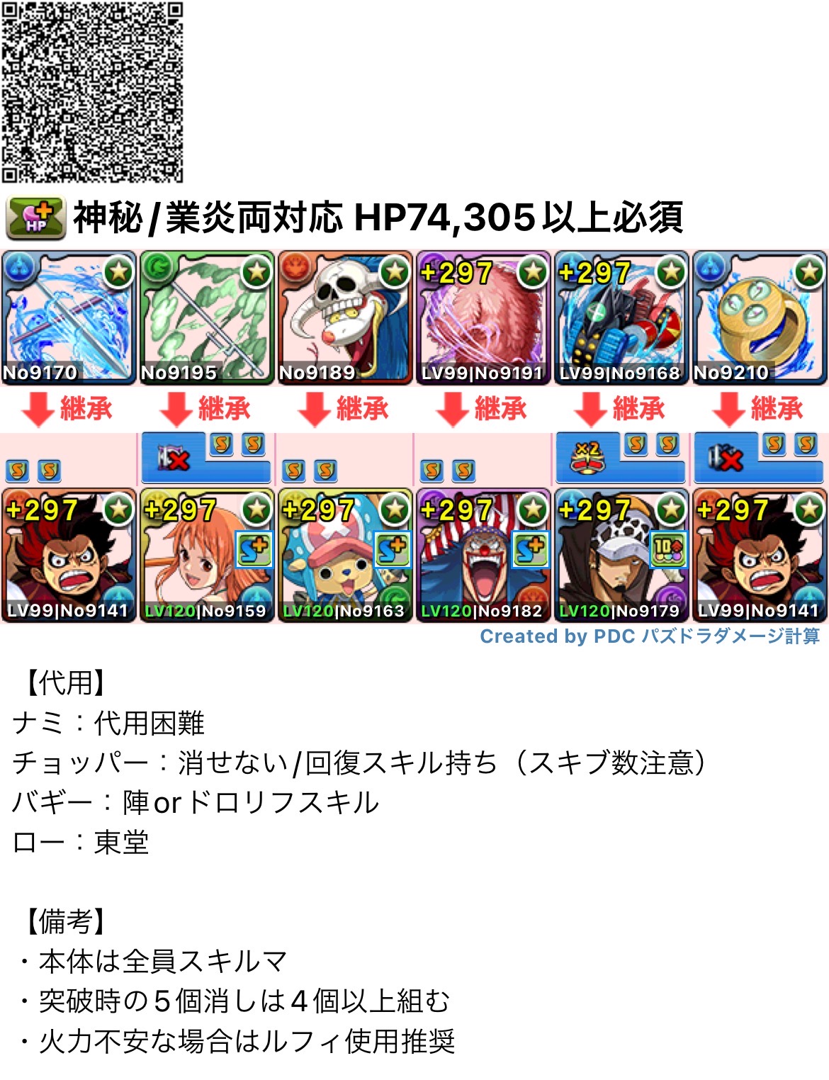 パズドラ攻略班 神ゲー攻略 神秘 業炎対応のルフィパーティ 表神秘の次元と業炎の百龍に対応したルフィパーティです ワンピースコラボキャラのみのため コラボガチャを引いから魔法石を170個回収する際の参考にどうぞ パズドラ パズドラ王に