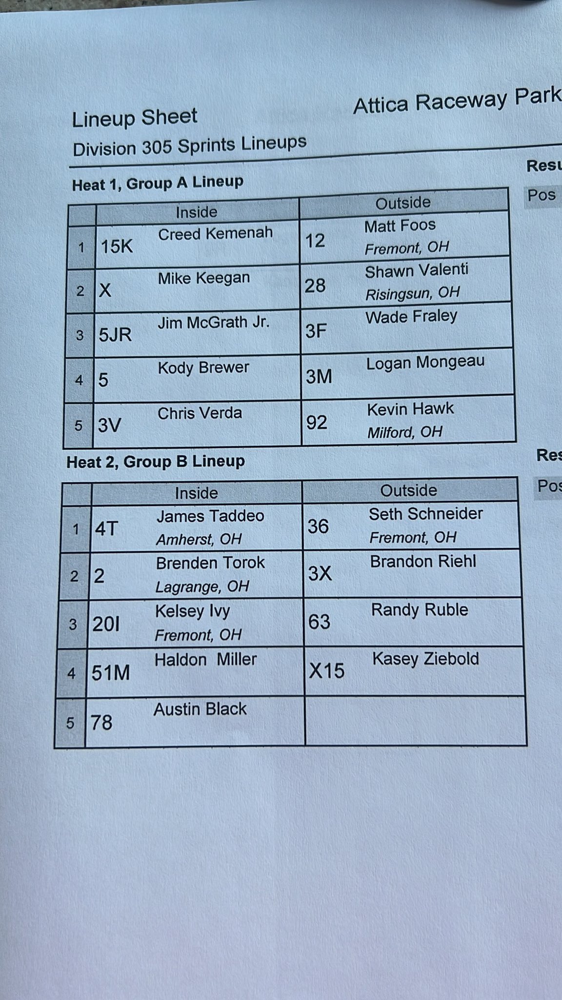 AFCS (Attica Fremont Championship Series) on Twitter "305 Heat race