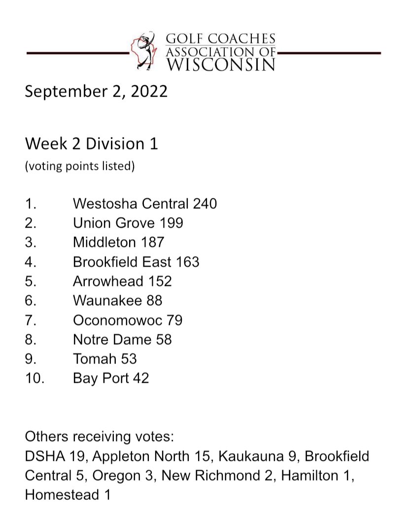 For immediate release: Week 2 Division 1 State Rankings #wihsgolf